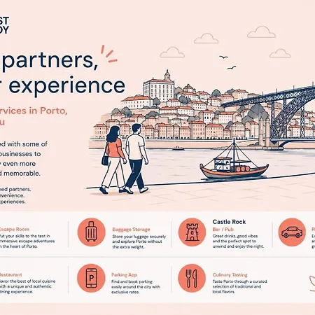 Daire Guestready - Poet's Modern Retreat Porto